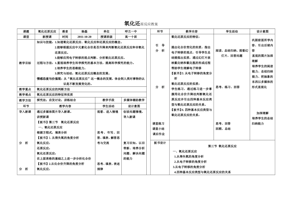 氧化还原反应呼兰一中杨磊_第1页