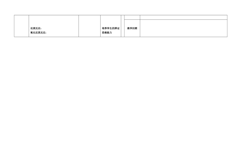 氧化还原反应呼兰一中杨磊_第2页