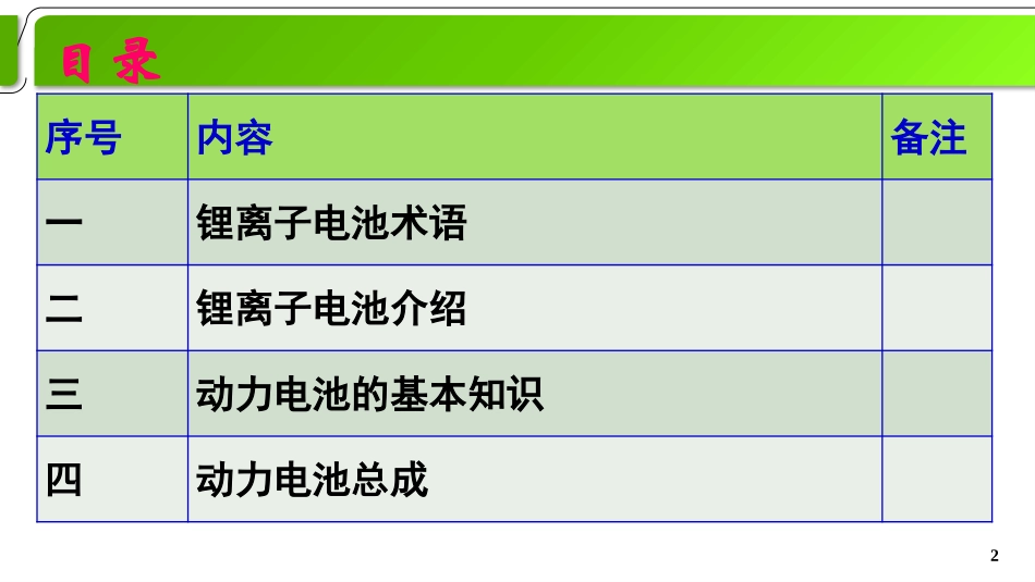 动力电池及电池PACK教材_第2页