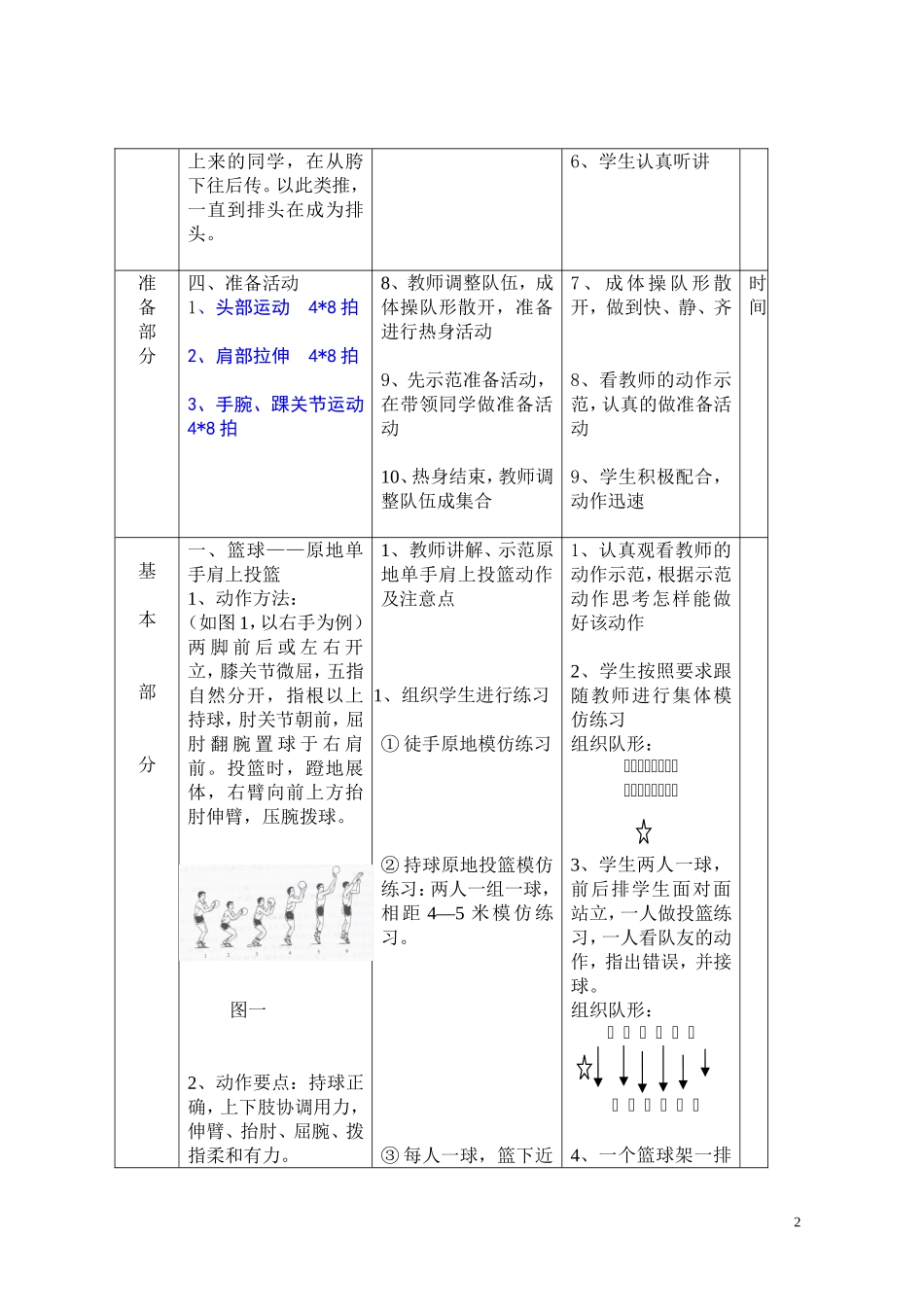 篮球原地单手肩上投篮教案_第2页