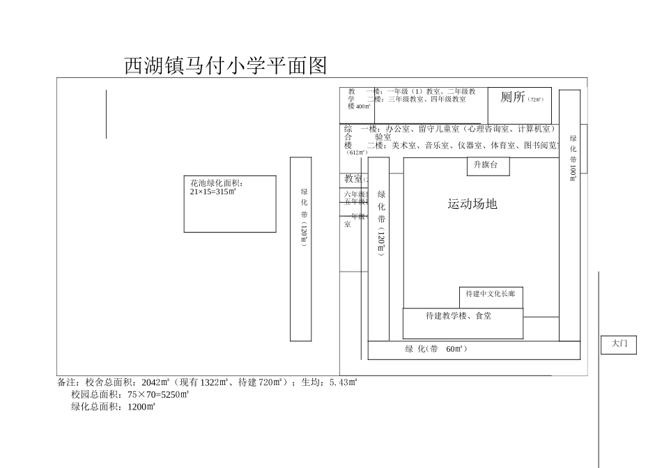 西湖镇马付小学平面图_第1页