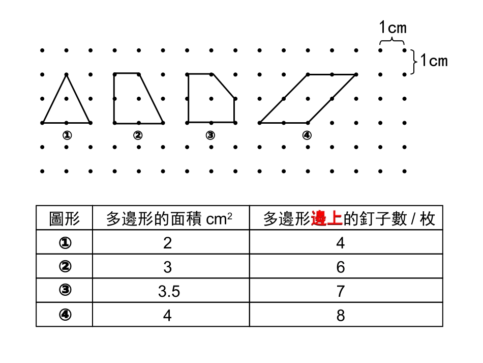 钉板上的多边形PPT_第3页
