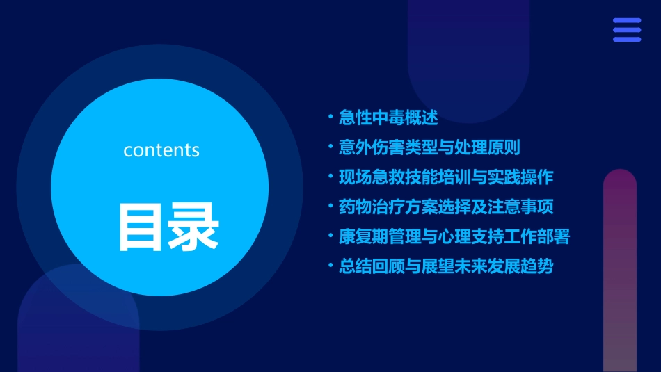 急性中毒与意外伤害救治培训课件_第2页