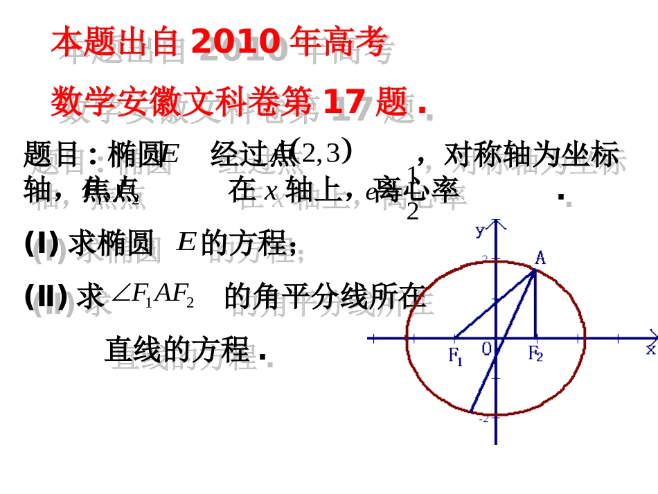 高中数学圆锥曲线高考题说题比赛_第2页