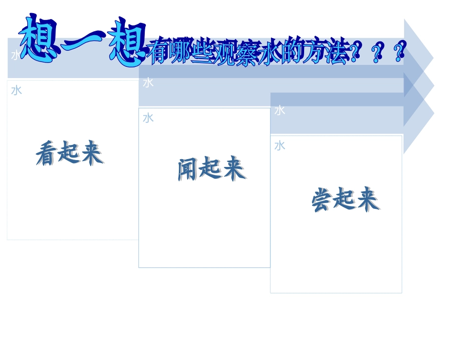 小学科学三年级上册《观察水》课件_第3页
