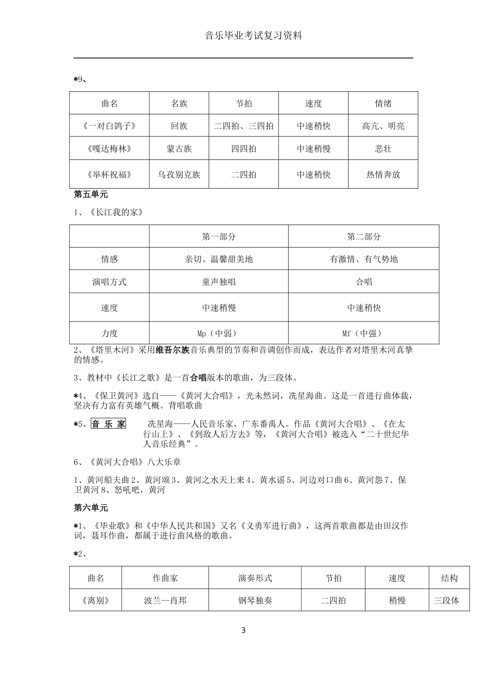 六年级音乐毕业考试复习资料20156_第3页