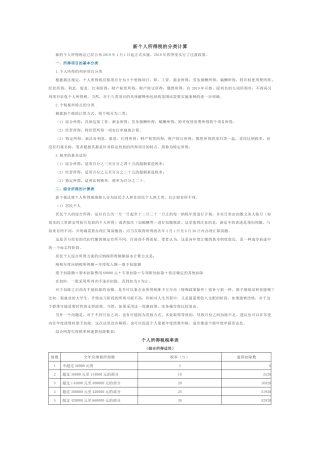 新个人所得税如何分类计算