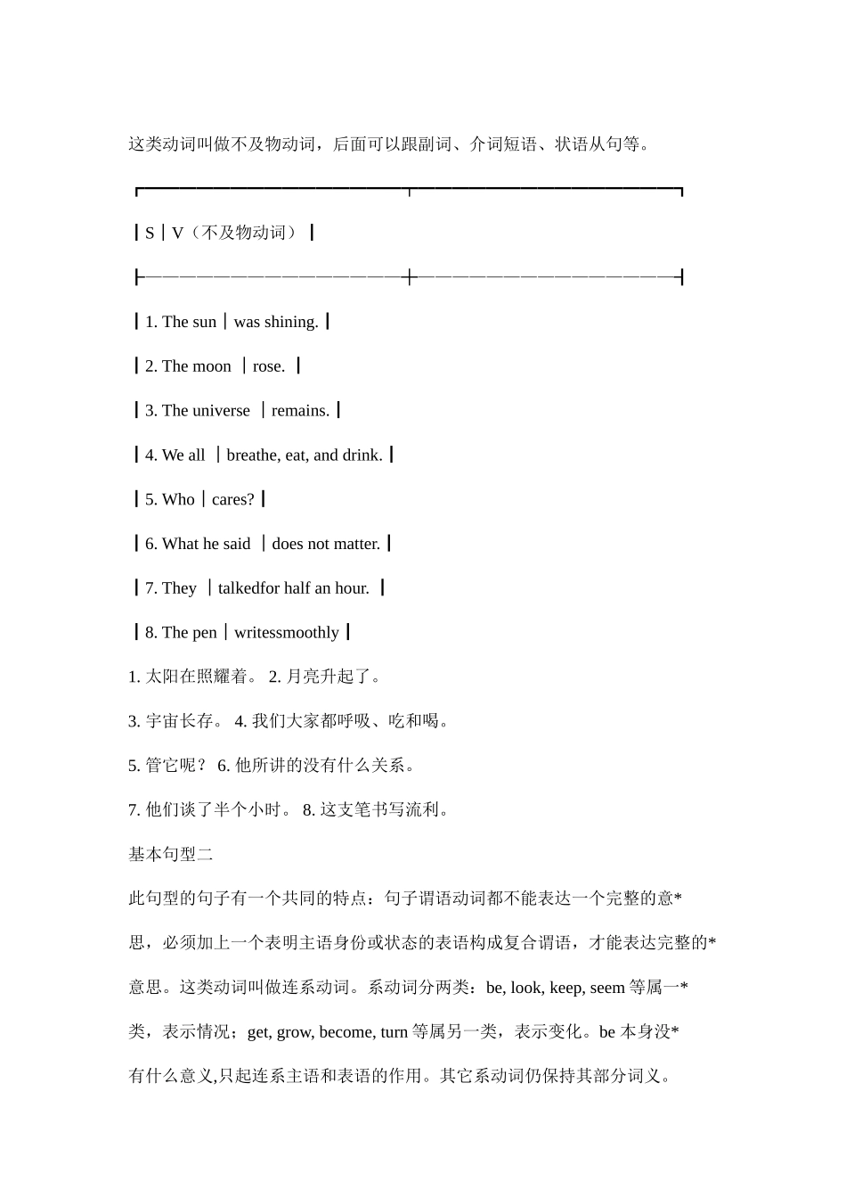 在英语中什么是主语、谓语、宾语、状语、表语、定语、补语、宾补-的位置_第3页