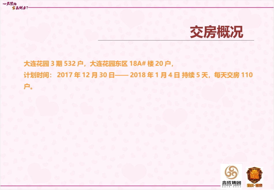 二期交房仪式活动方案_第3页