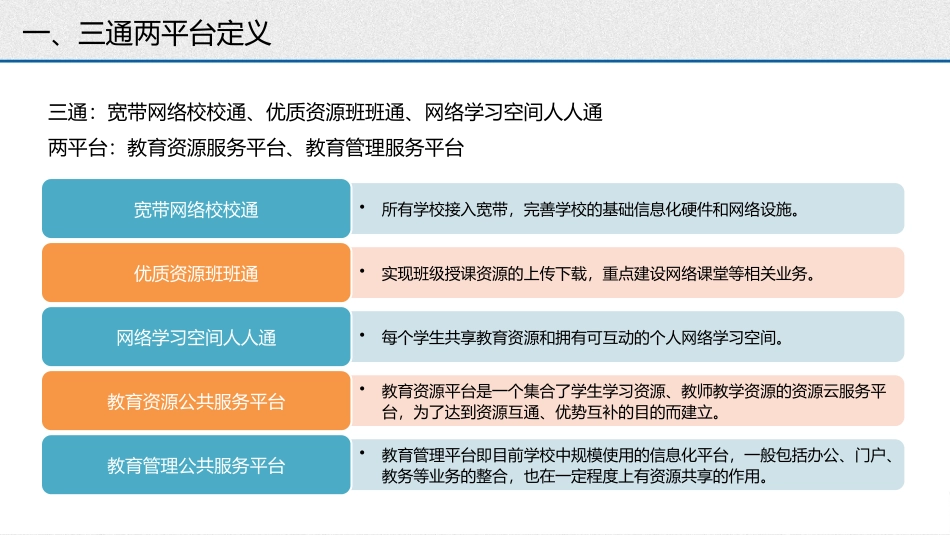 智慧教育信息化三通两平台建设方案_第3页