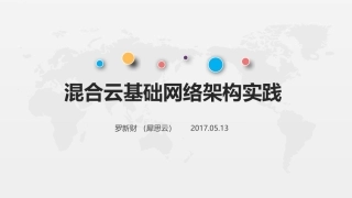 混合云基础网络架构