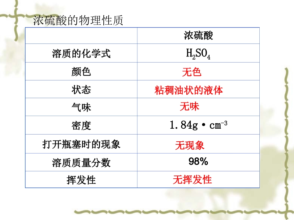 常见的酸和碱浓酸的性质_第3页