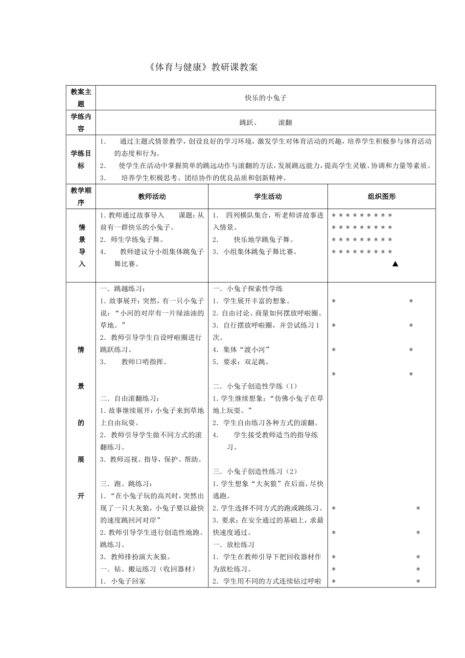 快乐的小兔子d文档_第1页
