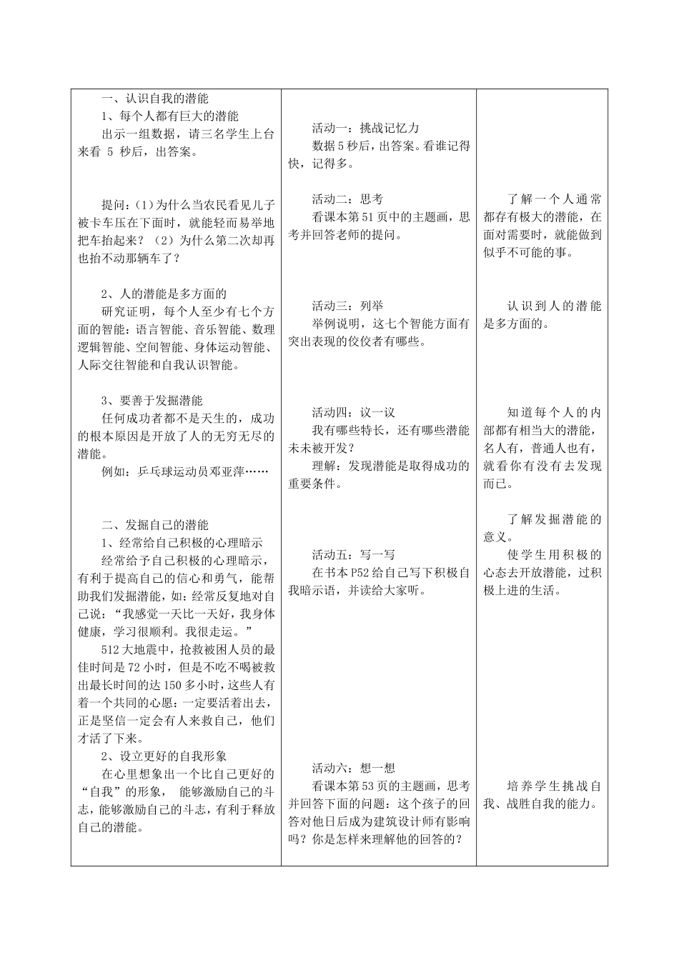 《认识自己的潜能》教学设计_第2页