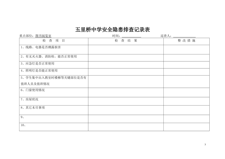 学校安全隐患排查记录表_第3页