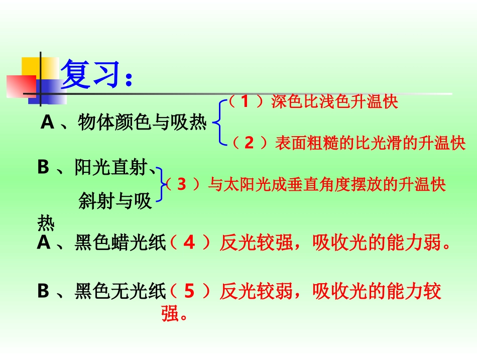 教科版五年级科学上册《做个太阳能热水器》_第2页