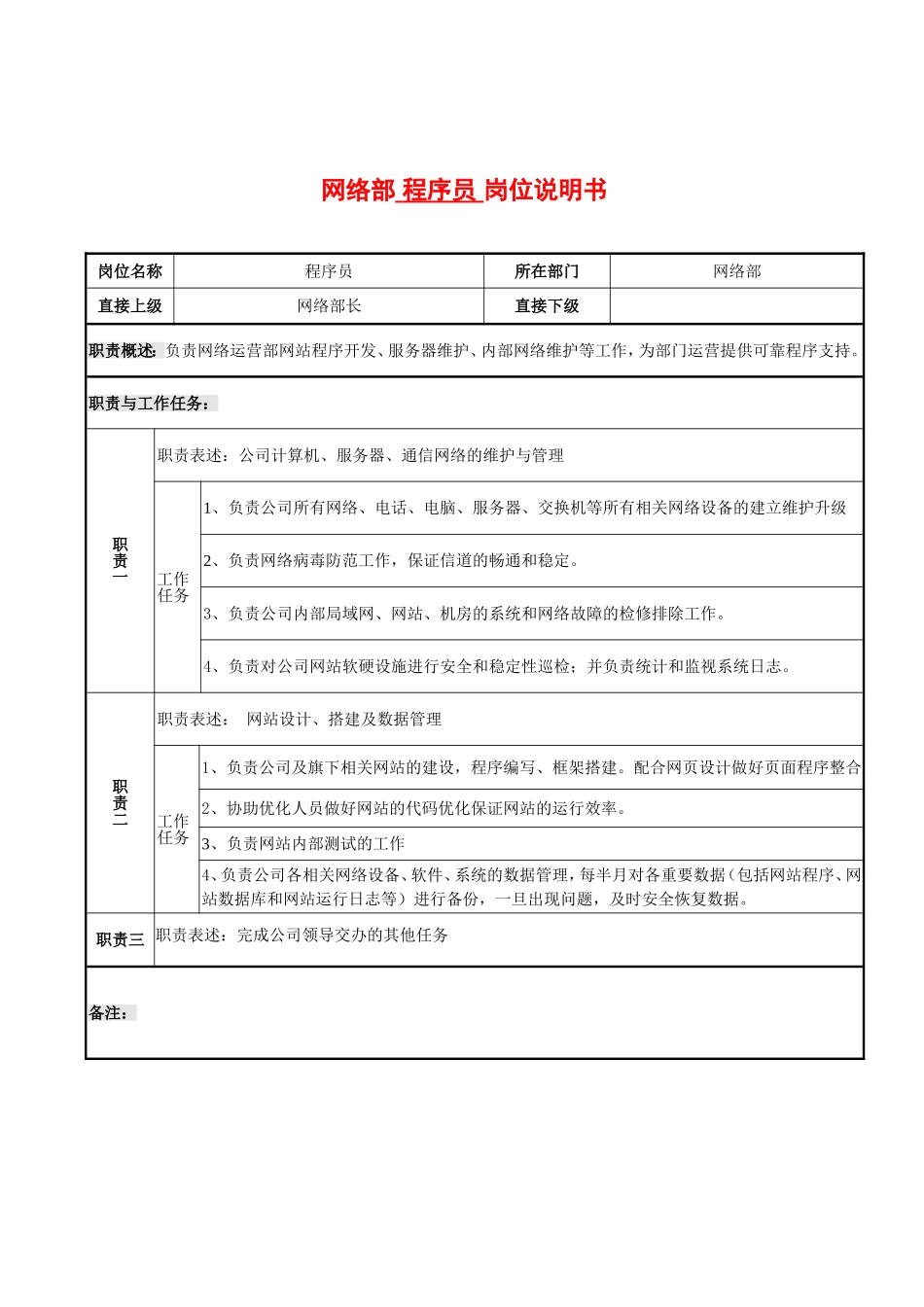 网络部岗位责任书_第3页