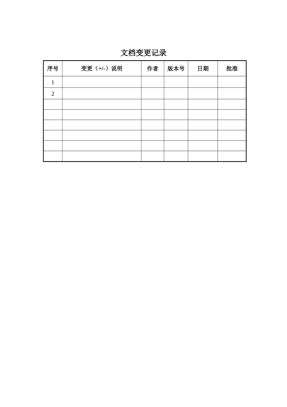 软件项目详细设计文档模板_第2页