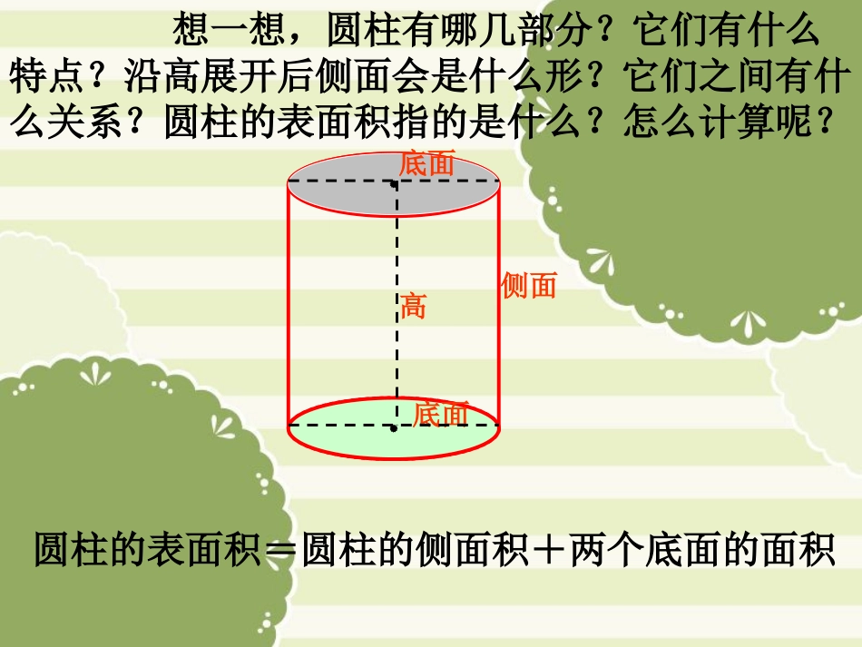 六年级数学下册第二单元圆柱的表面积课件_第2页
