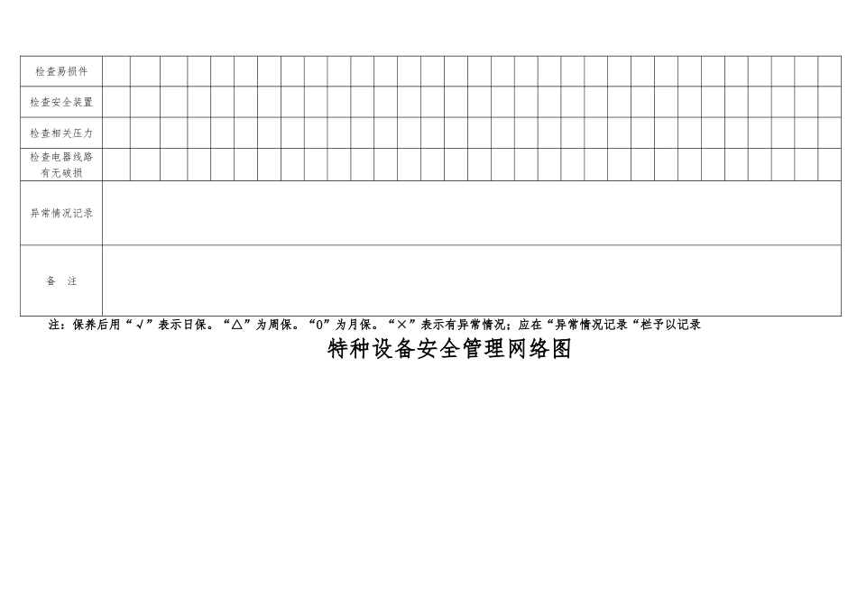 特种设备日常维护保养记录表_第2页