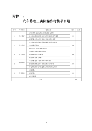 汽车修理技能实操试题(附件一)