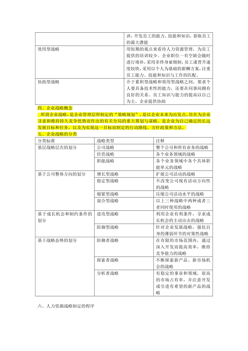 人力资源战略分类(整理)_第3页
