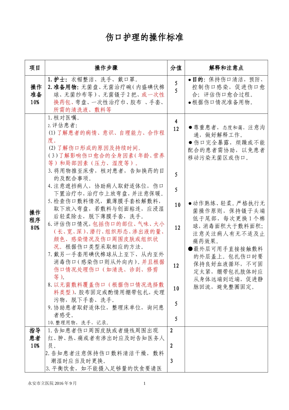 伤口护理操作标准_第1页