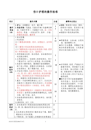 伤口护理操作标准