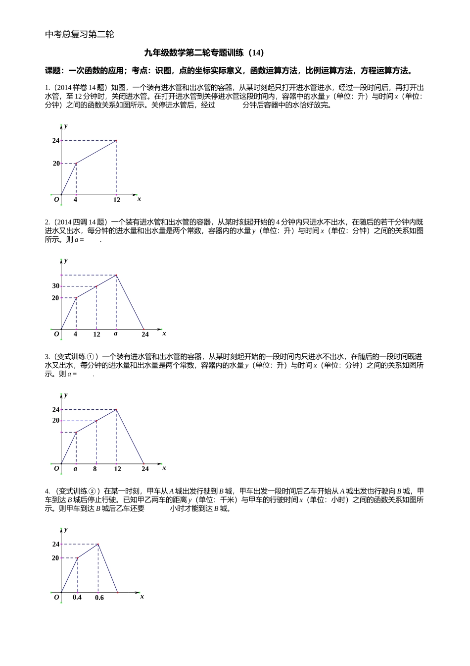 [NO14]一次函数应用_第1页