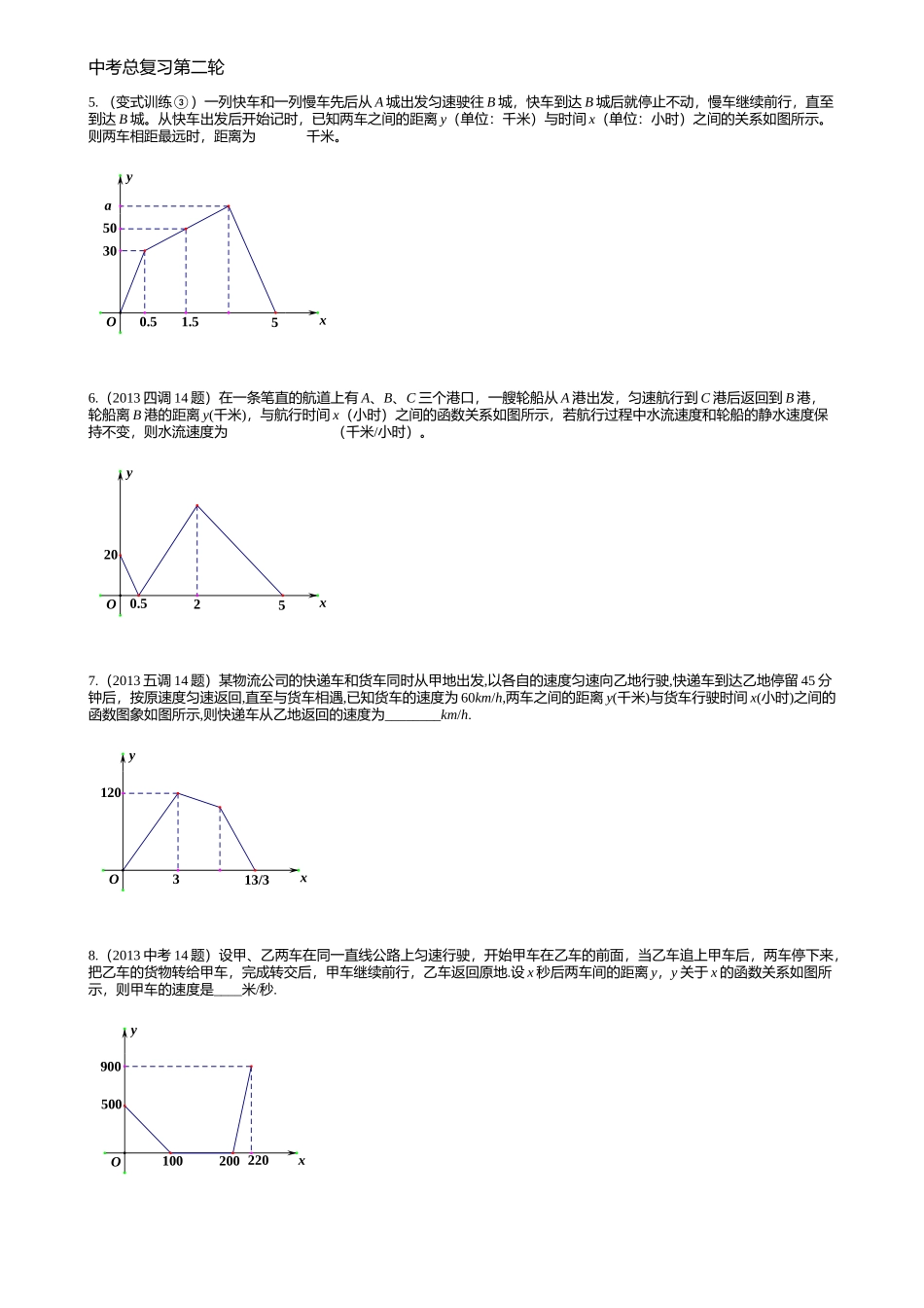 [NO14]一次函数应用_第2页