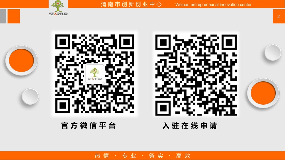 众创空间简介.ppt_第2页