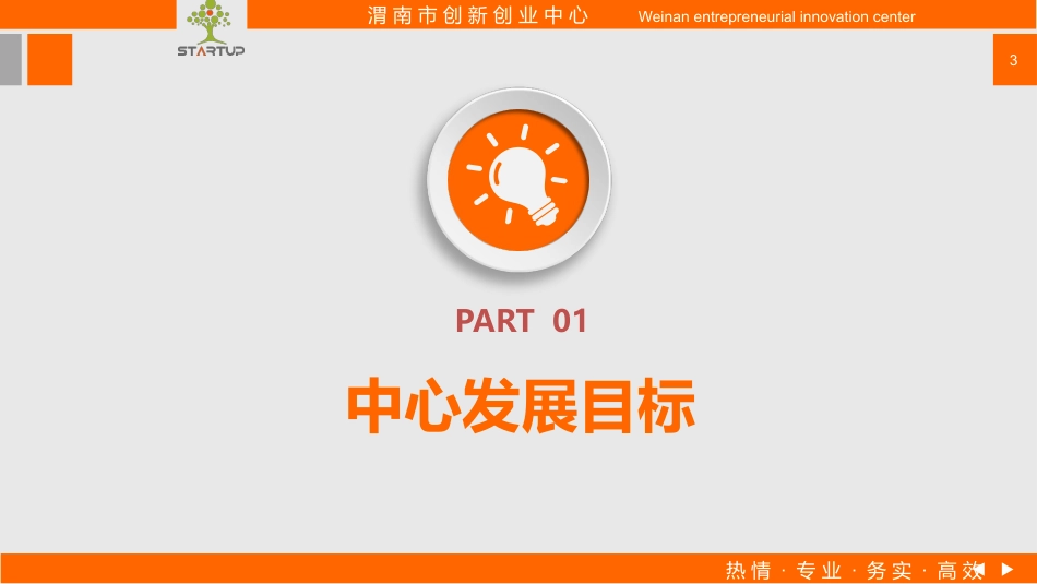 众创空间简介.ppt_第3页
