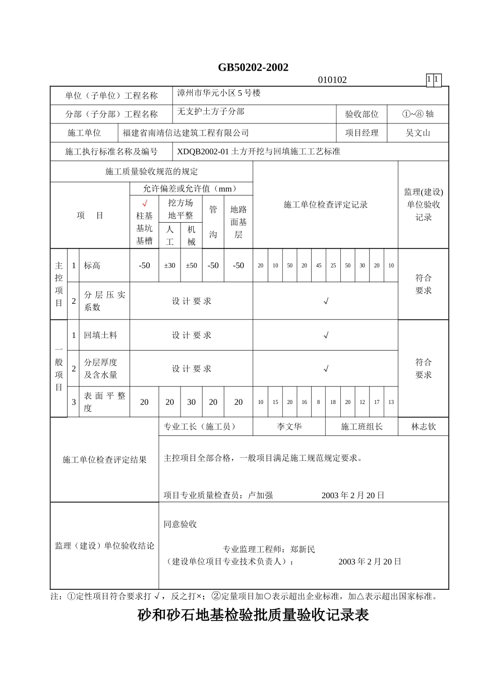 土建检验批表格填写示范_第2页