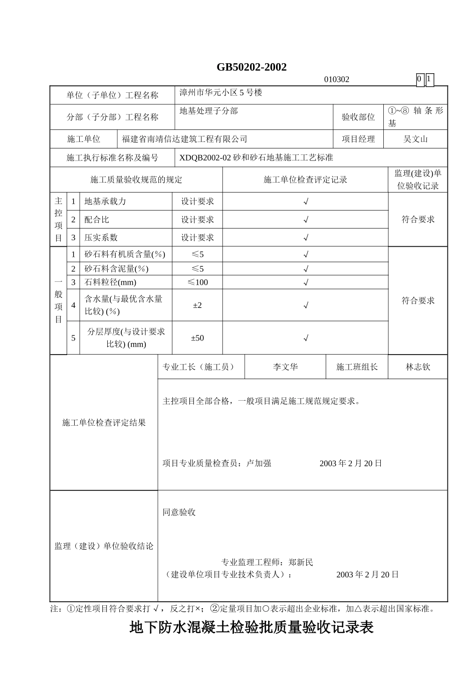 土建检验批表格填写示范_第3页