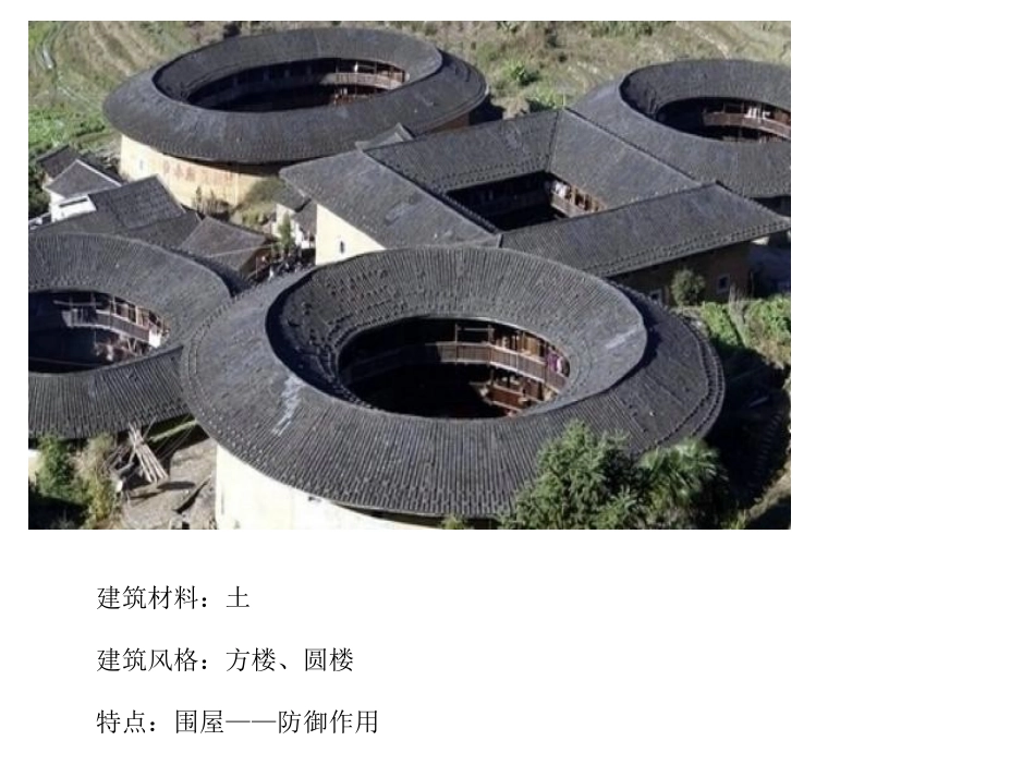 各式各样的民居_第3页