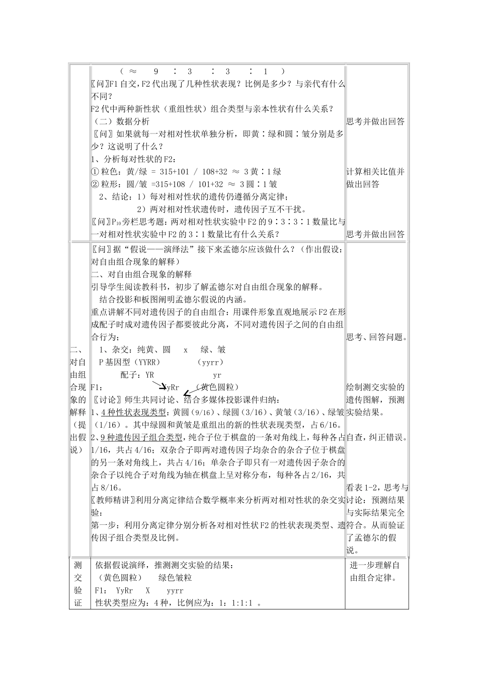 孟德尔的豌豆杂交实验二教学设计_第2页