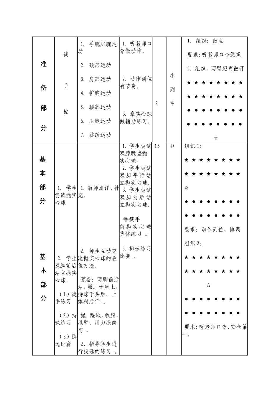 原地双手头后抛实心球教案_(2)_第2页