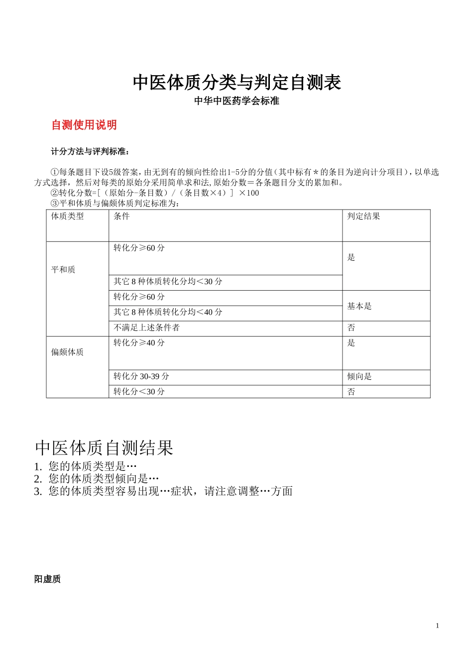 中医体质分类+判定自测表+特征+调理_第1页