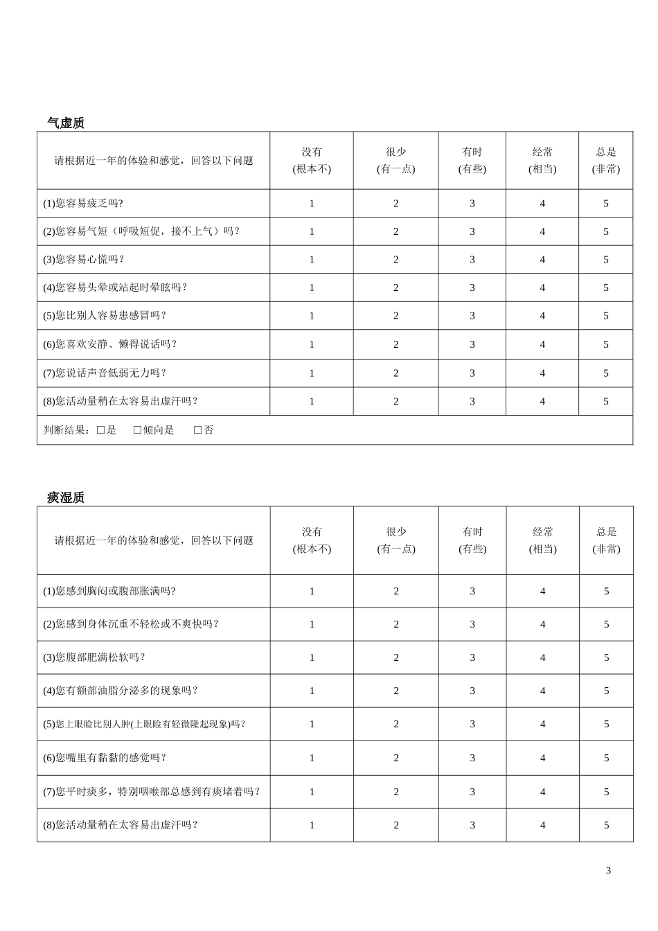 中医体质分类+判定自测表+特征+调理_第3页