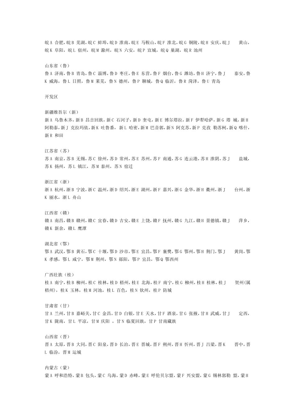 中国车牌归属地_第2页