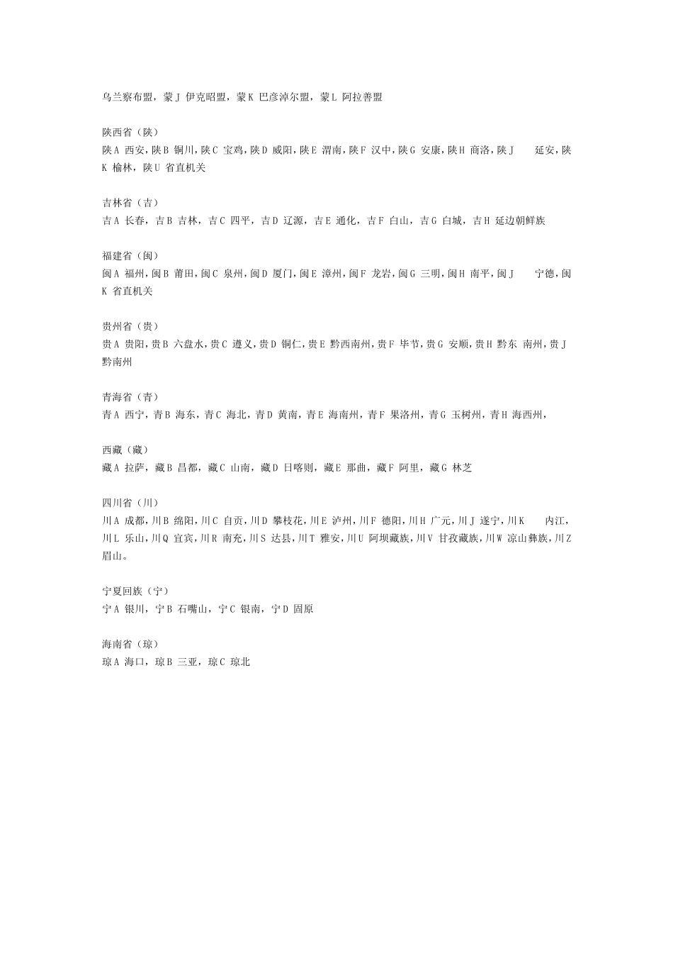 中国车牌归属地_第3页