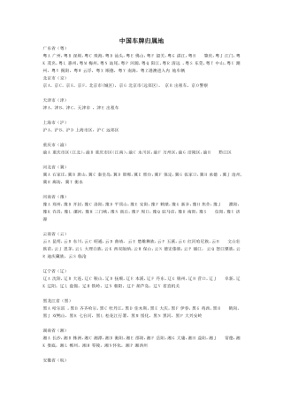 中国车牌归属地
