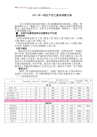 员工薪酬调整方案 (2)