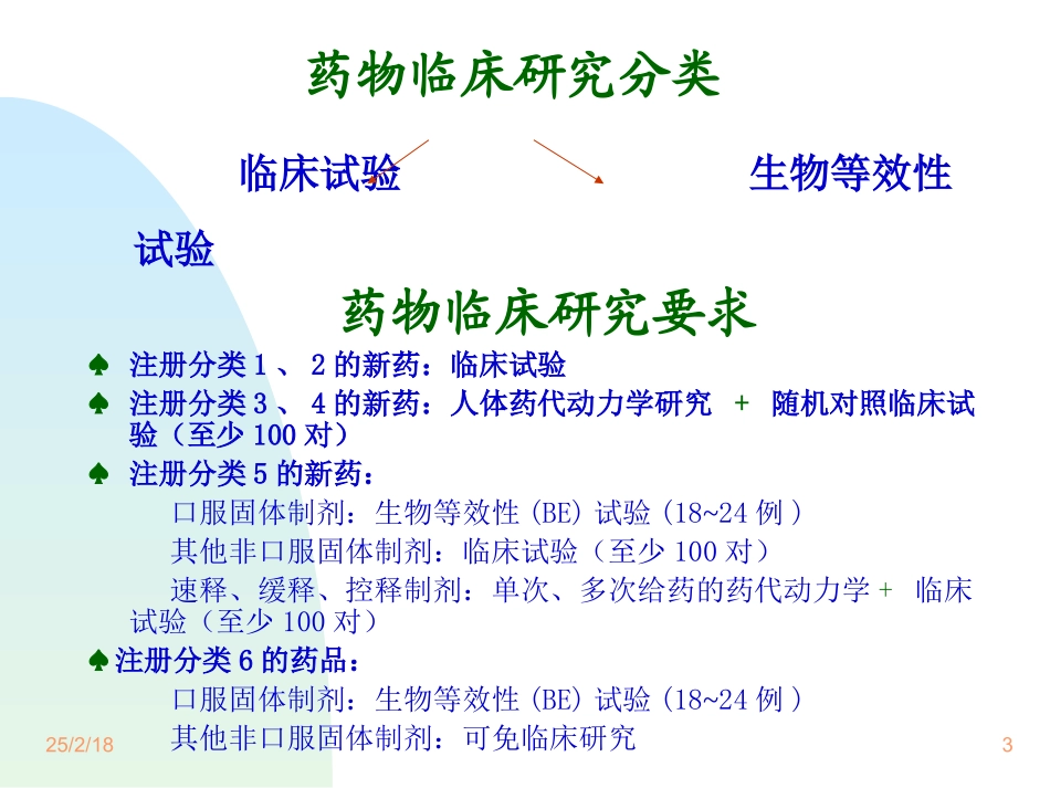 李金恒-临床试验(I期)的设计_第3页