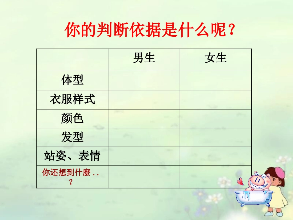 第六课男女有别向偏见开战_第3页