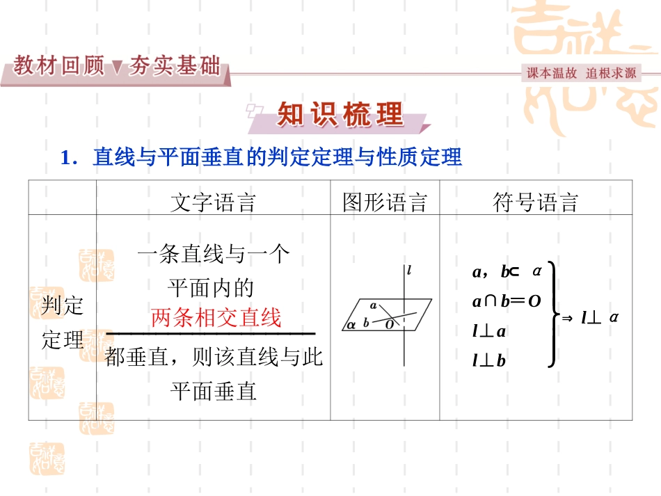 直线与平面垂直的判定定理与性质定理_第2页