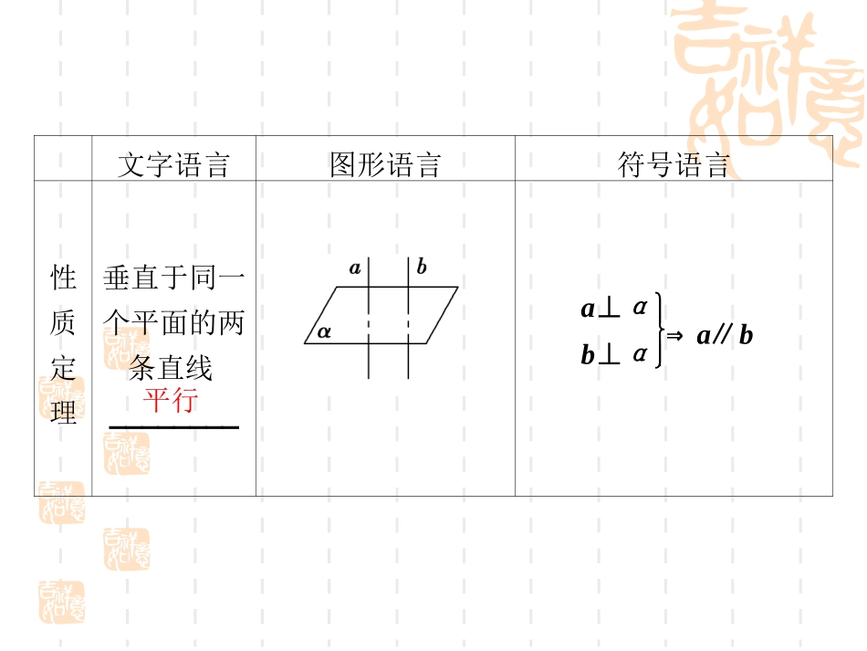 直线与平面垂直的判定定理与性质定理_第3页