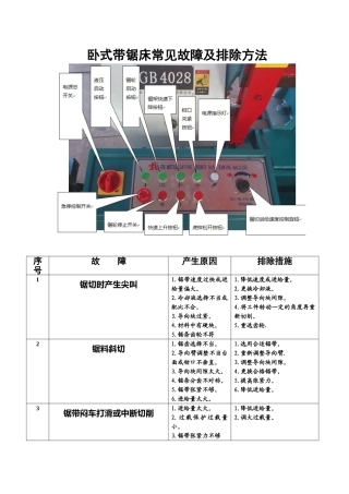 卧式带锯床常见故障及排除方法
