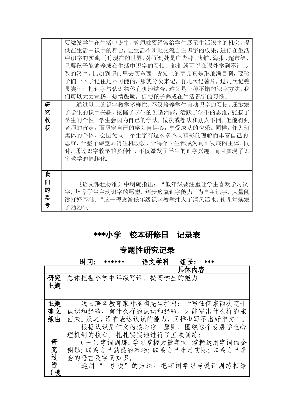 语文校本研修记录表_第2页