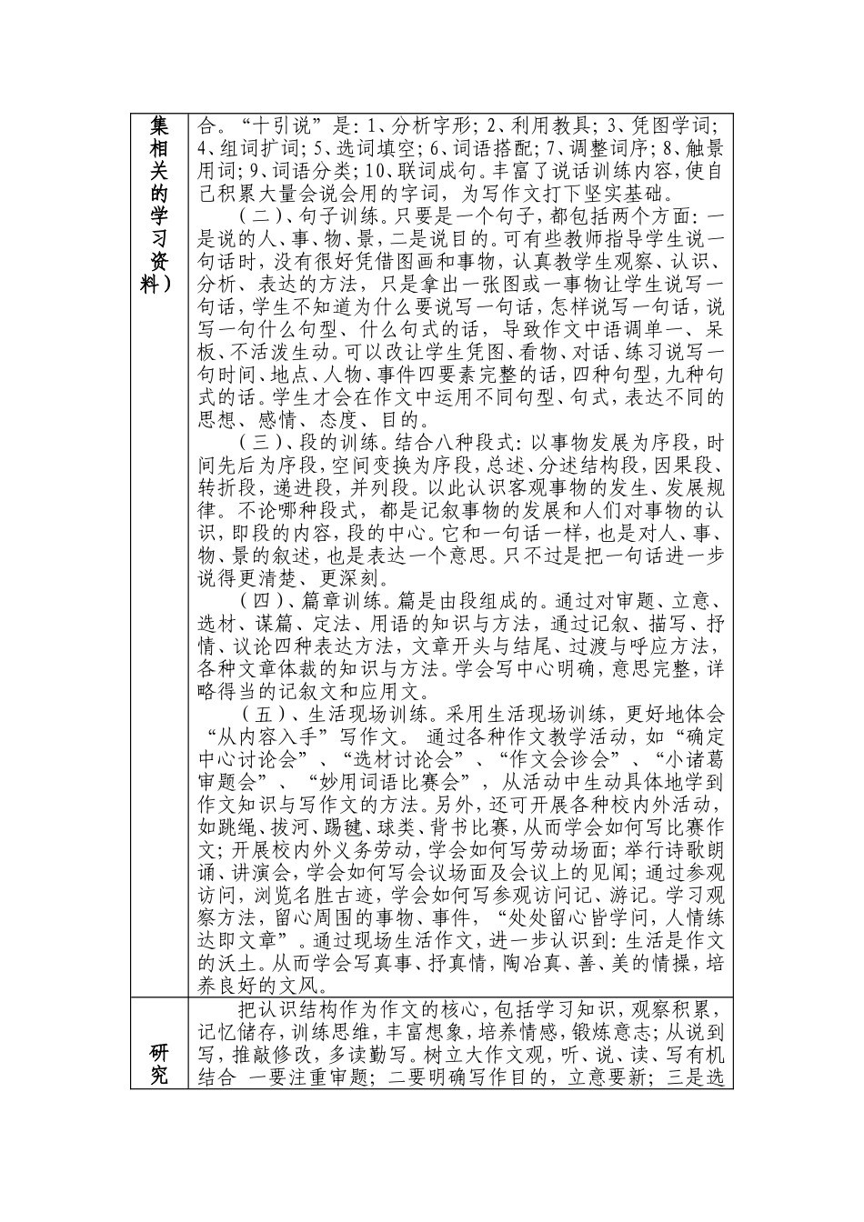 语文校本研修记录表_第3页